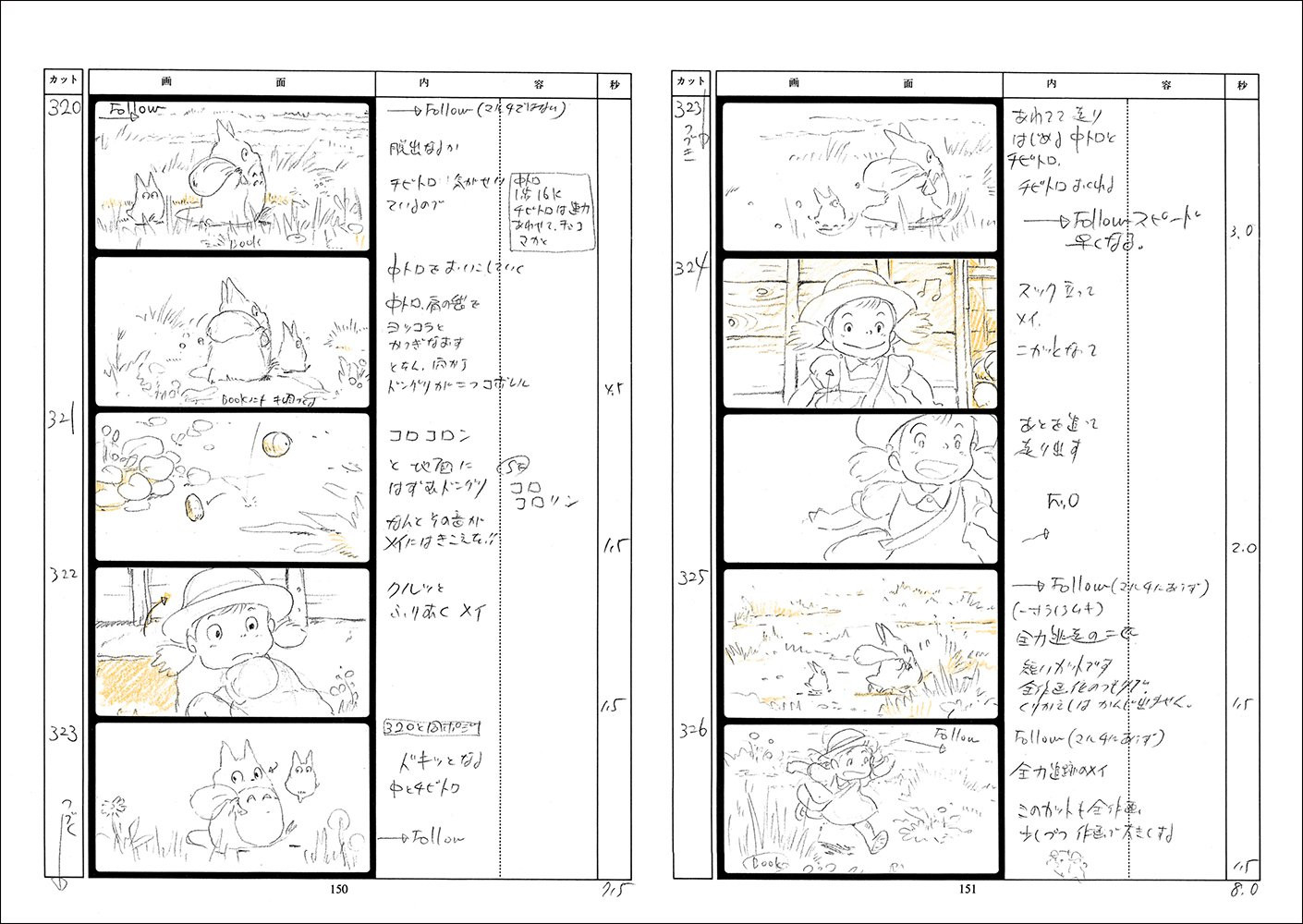 My Neighbor Totoro Studio Ghibli Storyboard Collection (3) - Imagem 2