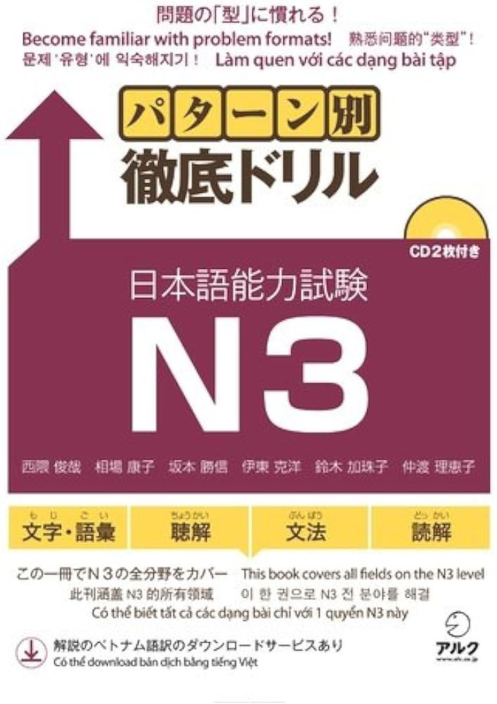 Pattern-Specific Thorough Drill for JLPT N3