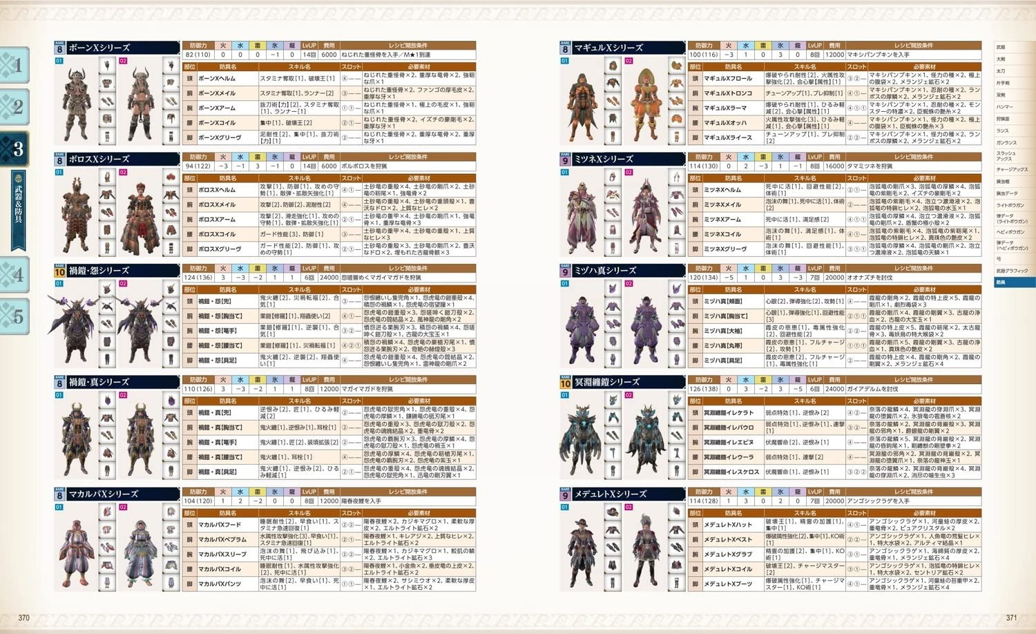 Conteúdo do livro 3