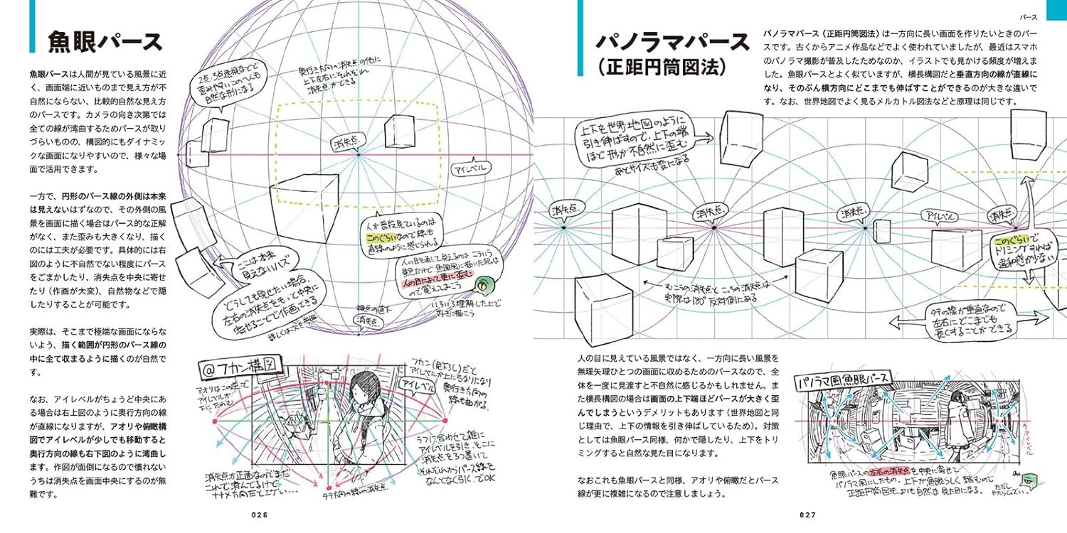 Conteúdo do livro 2