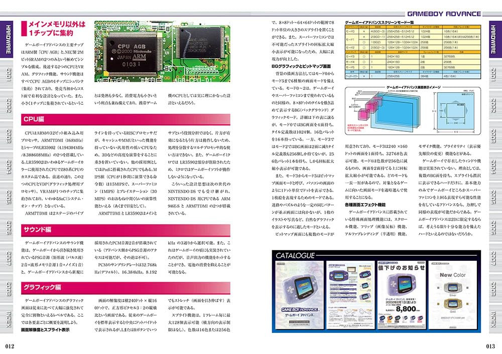 Conteúdo do livro 4