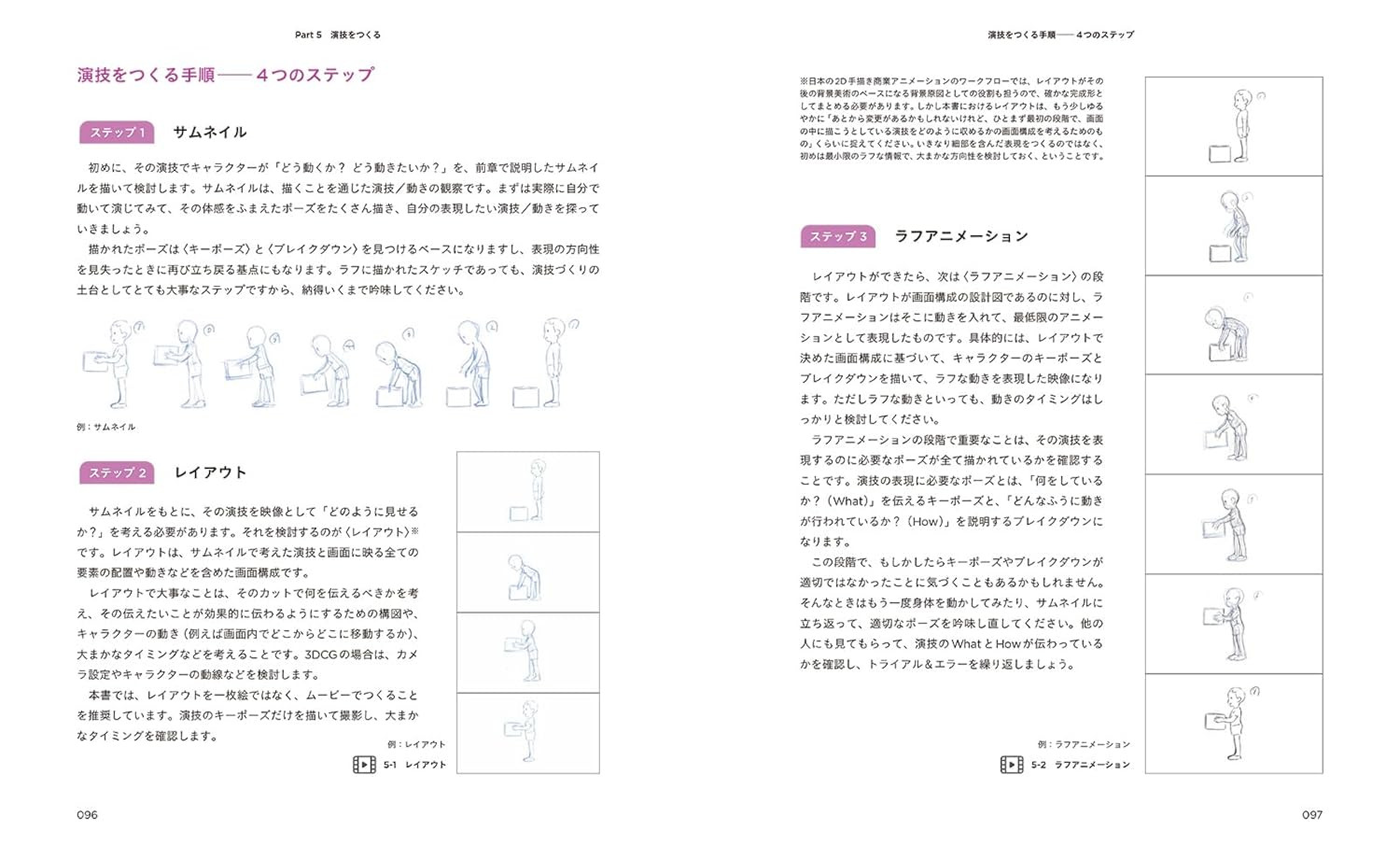 Animation Guidebook: Basics of Expressive Movement - Imagem 3