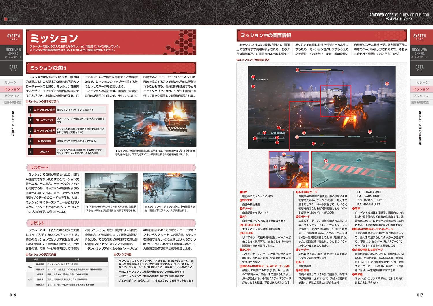 Contra capa do livro