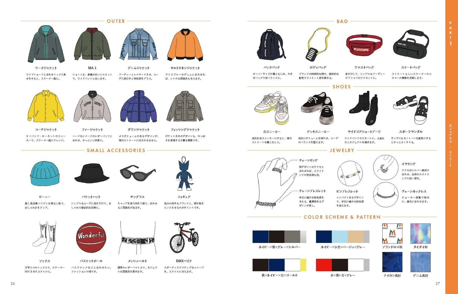 Illustrators Guide to Contemporary Fashion - Imagem 3