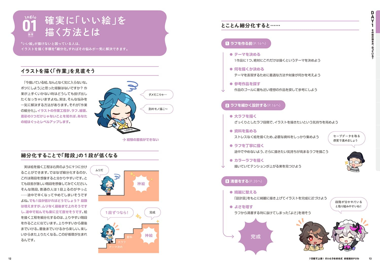 Improvement in 7 Days! Naoki Saitos Drawing Drill - Imagem 2