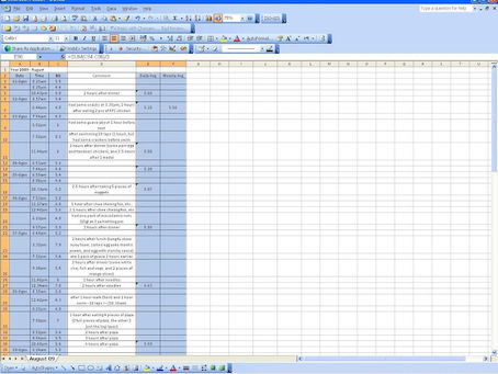 Gluco Logger For Windows 8 Crack  Free Download [32|64bit] [Latest]