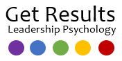 Brain based leadership training