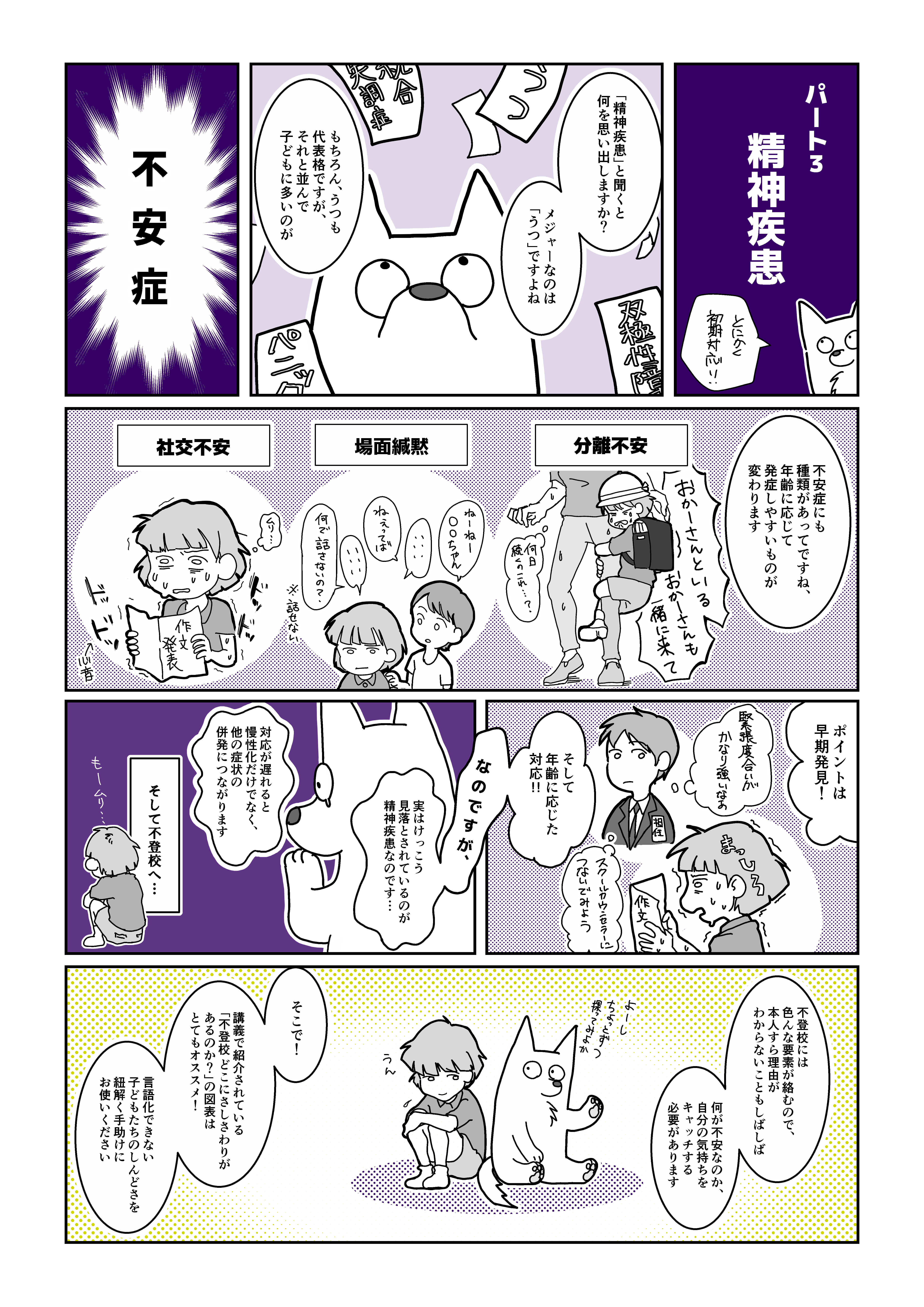 神経発達症、ADHD、ASD、心身症、起立性調節障害、機能性腹痛症、機能性頭痛、不登校、不安症、薬物療法、医療、教育、連携