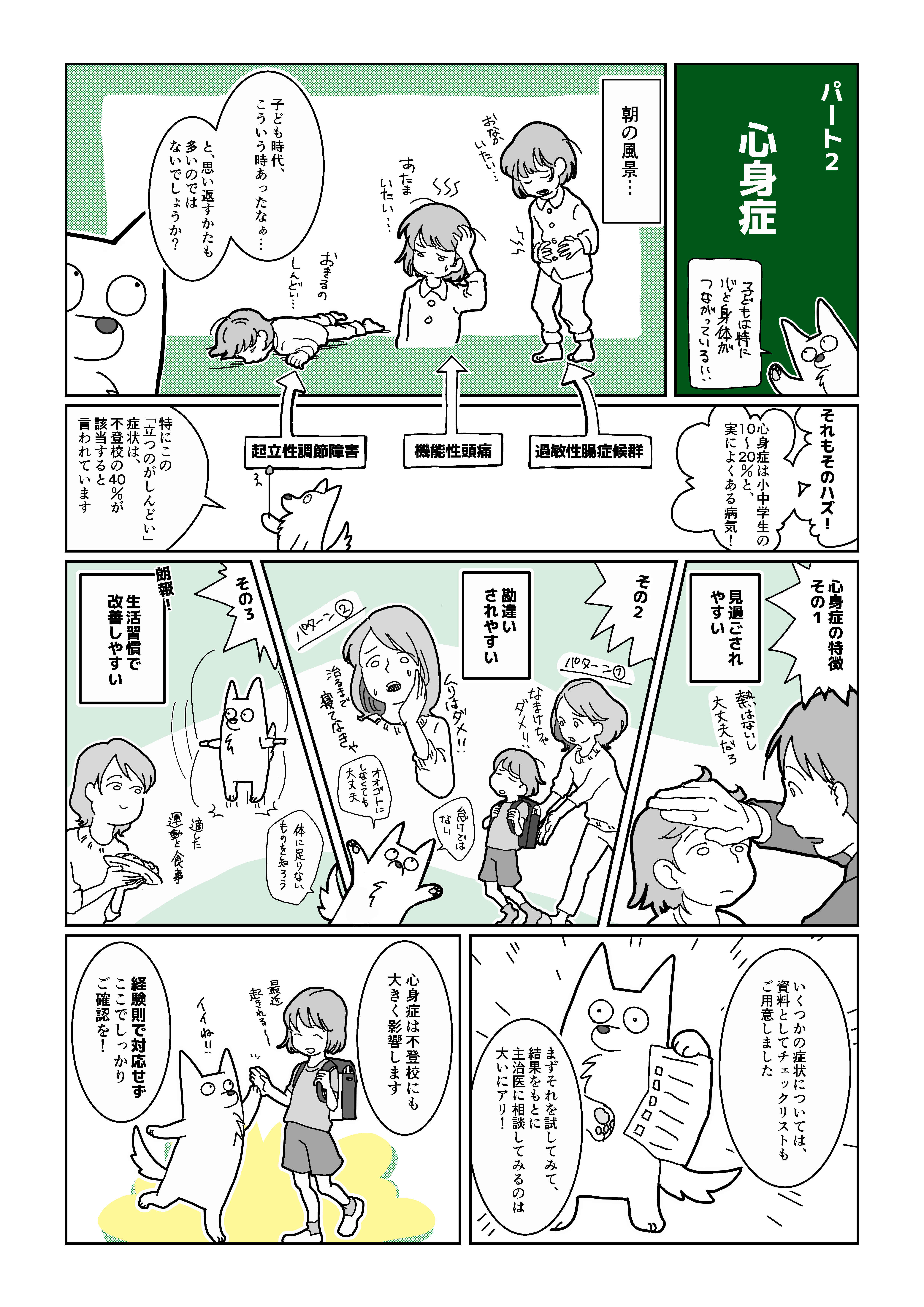 神経発達症、ADHD、ASD、心身症、起立性調節障害、機能性腹痛症、機能性頭痛、不登校、不安症、薬物療法、医療、教育、連携