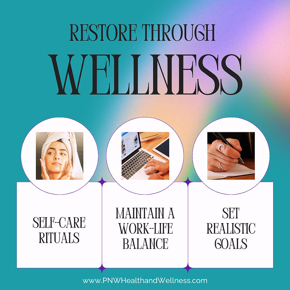 Restore Through Wellness