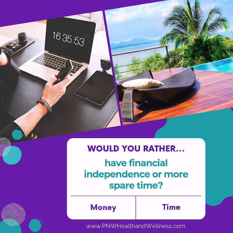 Would You Rather…