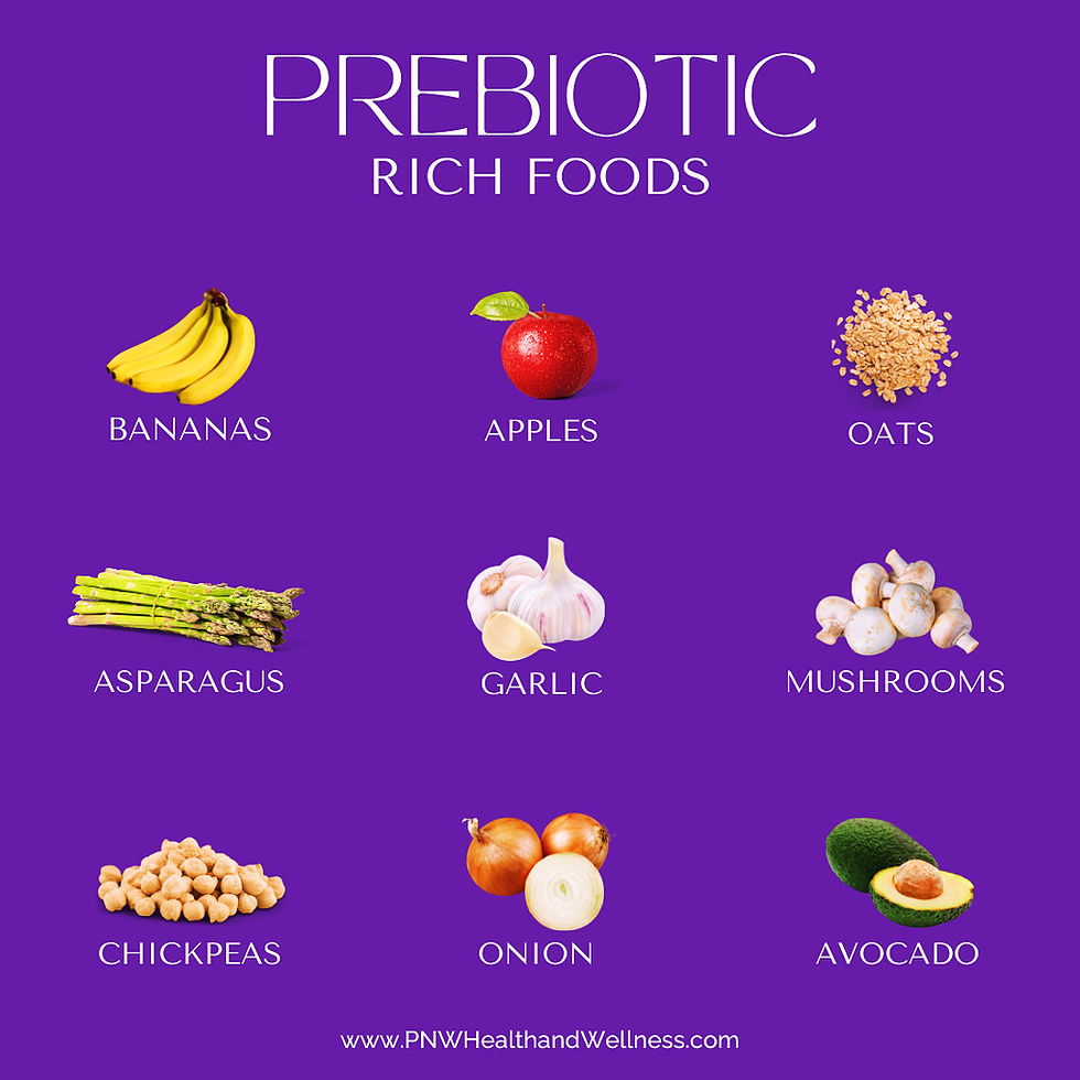 Prebiotic Rich Foods