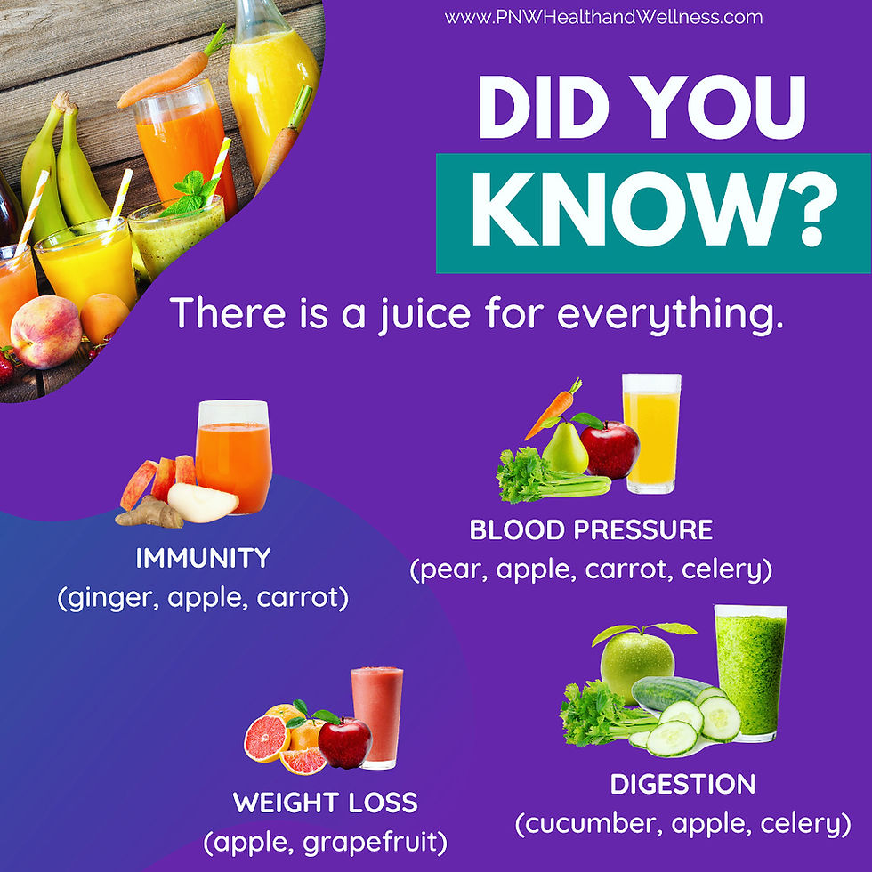 Did you know?