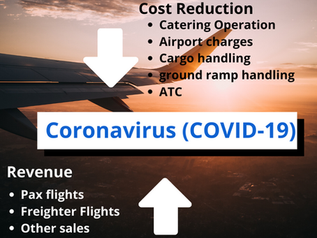 It's time to make the right decisions based on what/if analysis with the LegState Addon.