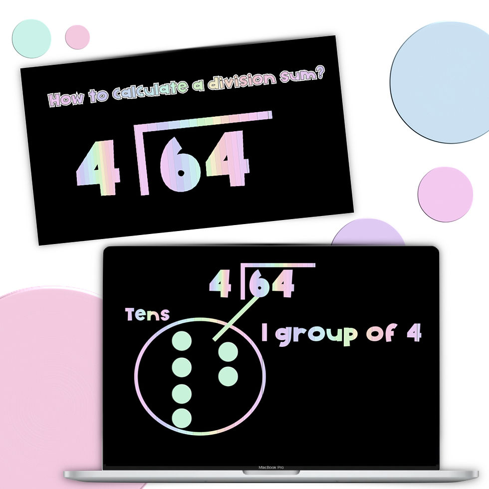 Thumbnail: Bus Stop Method Division Sum PPT (Plus Video)