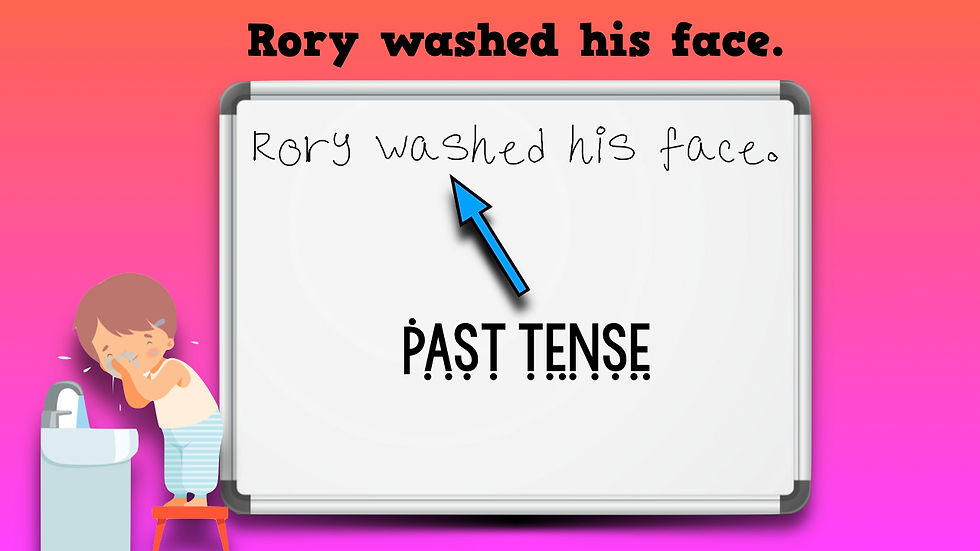Thumbnail: Past and Present Tenses PPT