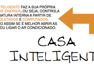 A Casa Inteligente