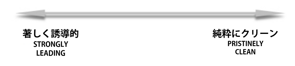 クリーンな連続体