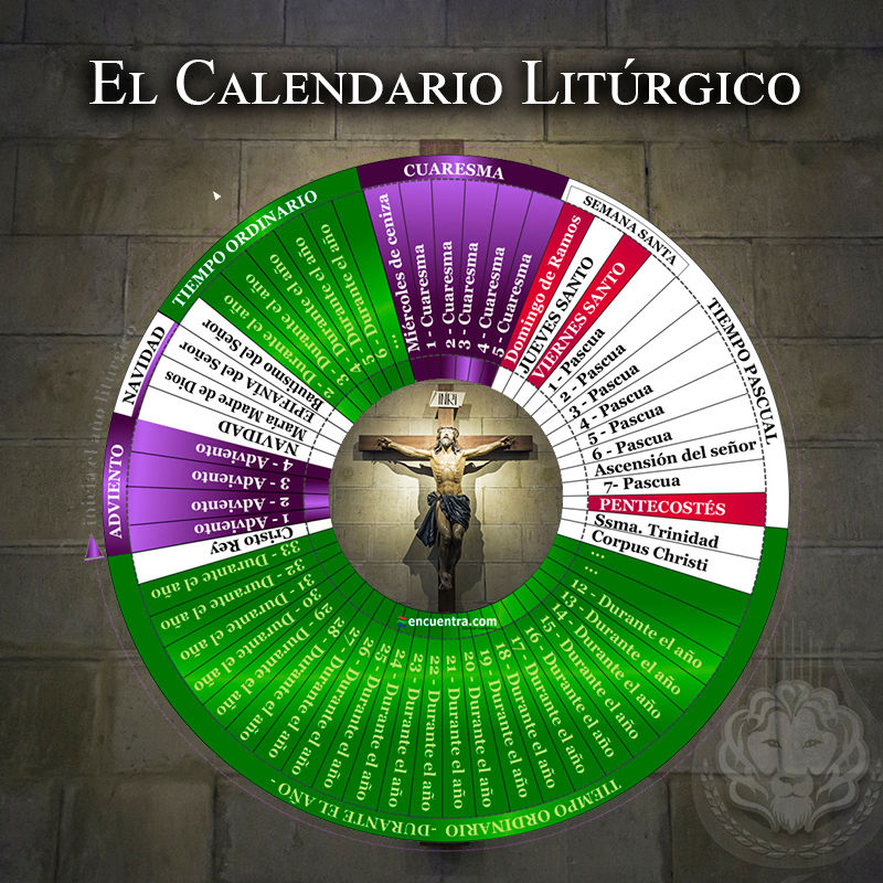 El Calendario Litúrgico
