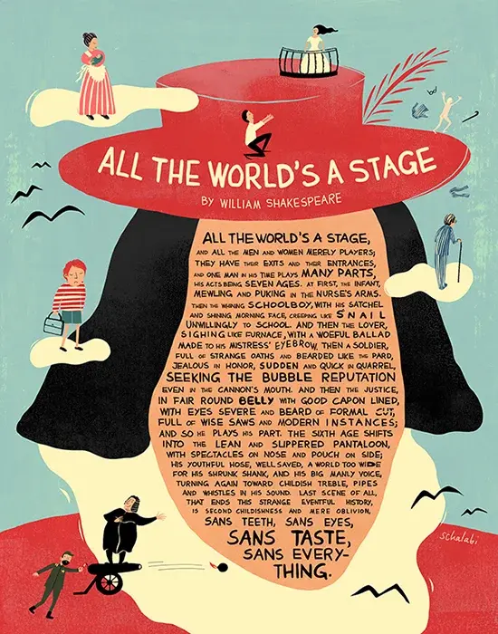 All the world's a stage, and all the men and women merely actors