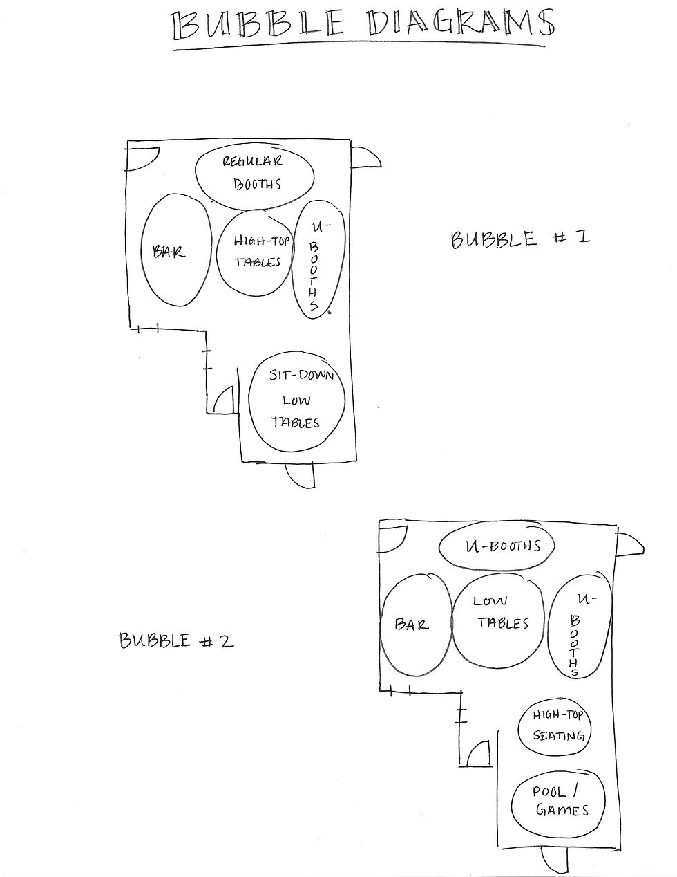 BUBBLE 1 AND 2