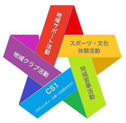 スクリーンショット 2025-07-18 15.15_edited.png