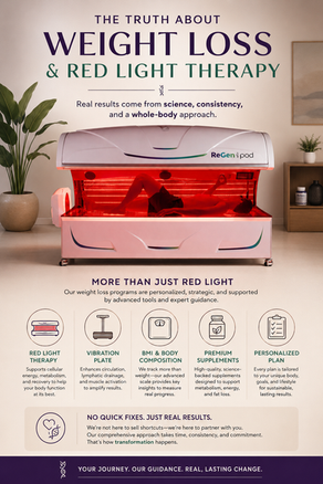 The Truth About Weight Loss and Red Light Therapy