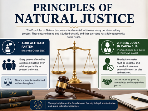 Principles of Natural Justice