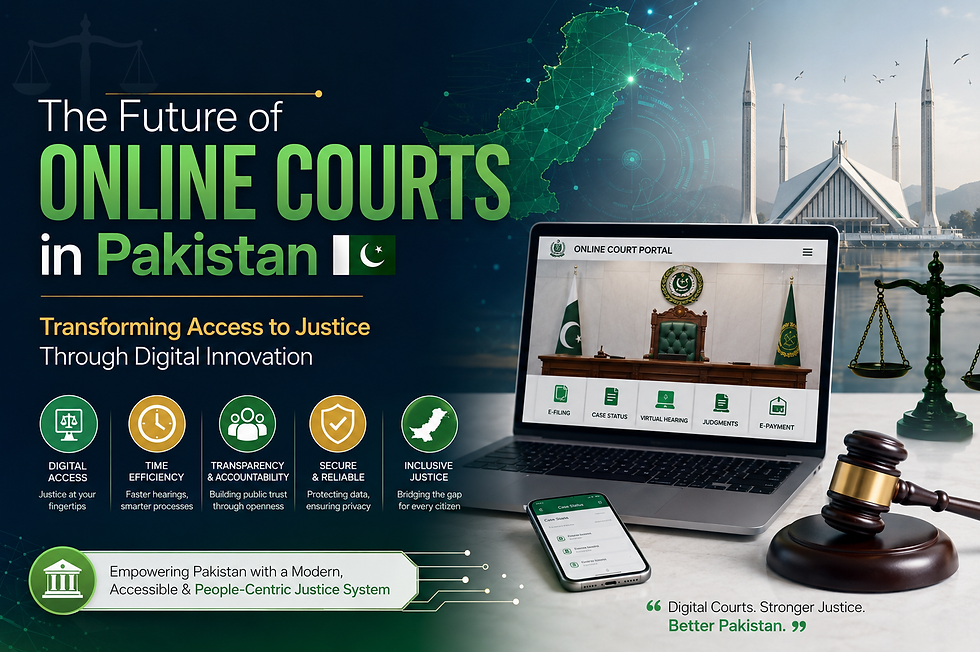 Water Governance and Legal Reform in Pakistan: