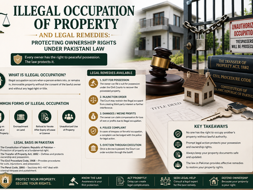 Illegal Occupation of Property and Legal Remedies