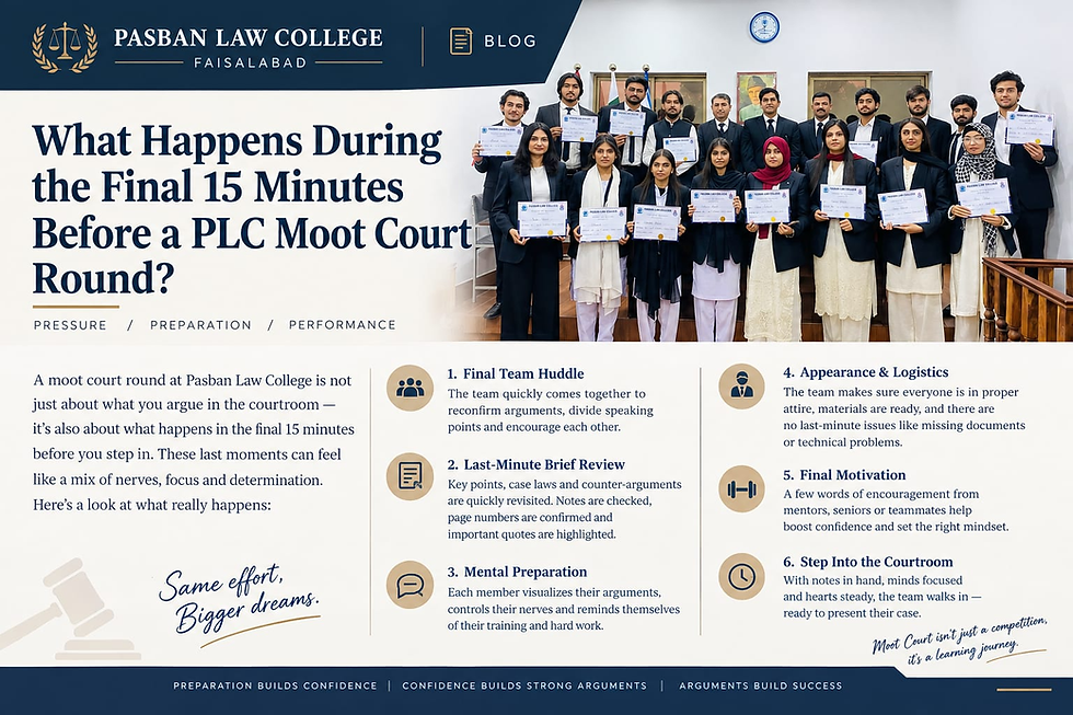 What Happens During the Final 15 Minutes Before a PLC Moot Court Round?