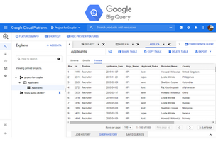 From Raw Data to Actionable Insights: How to Use Google BigQuery