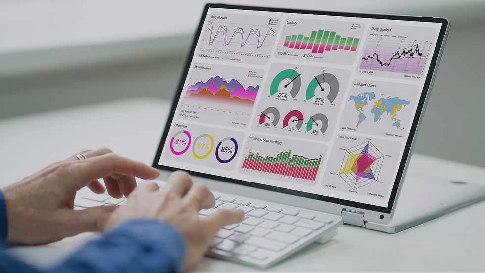 A dashboard that has data, charts and graphs