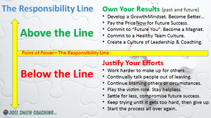 The Leadership Gap: Live Above the Line of Responsibility