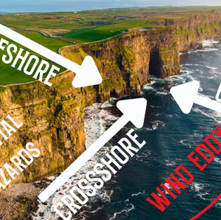 Onshore vs. Offshore Wind - Which is Better to Paddleboard In?