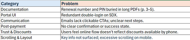Annotation 2025-05-07 15453044.png
