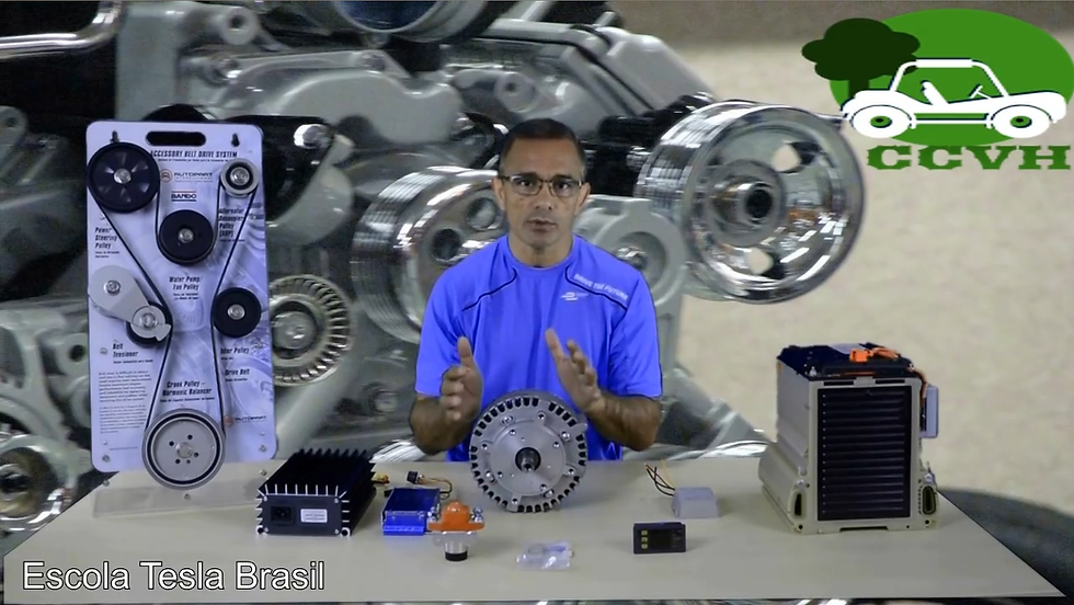 Miniatura: Carro Elétrico Conversão de Veículos Híbridos 100% Elétricos e Motos 2025