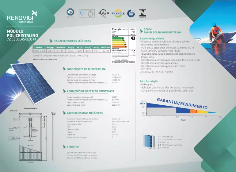 Miniatura: Fornecedor Kit Painel Solar 400kwh / Mês 9 Painéis 330w + Inversor 3kw