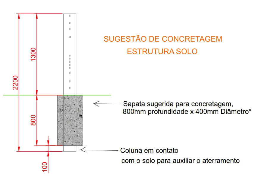 Miniatura: Estrutura Para Painel Solar no Solo Alta Durabilidade de Aço Galvanizado