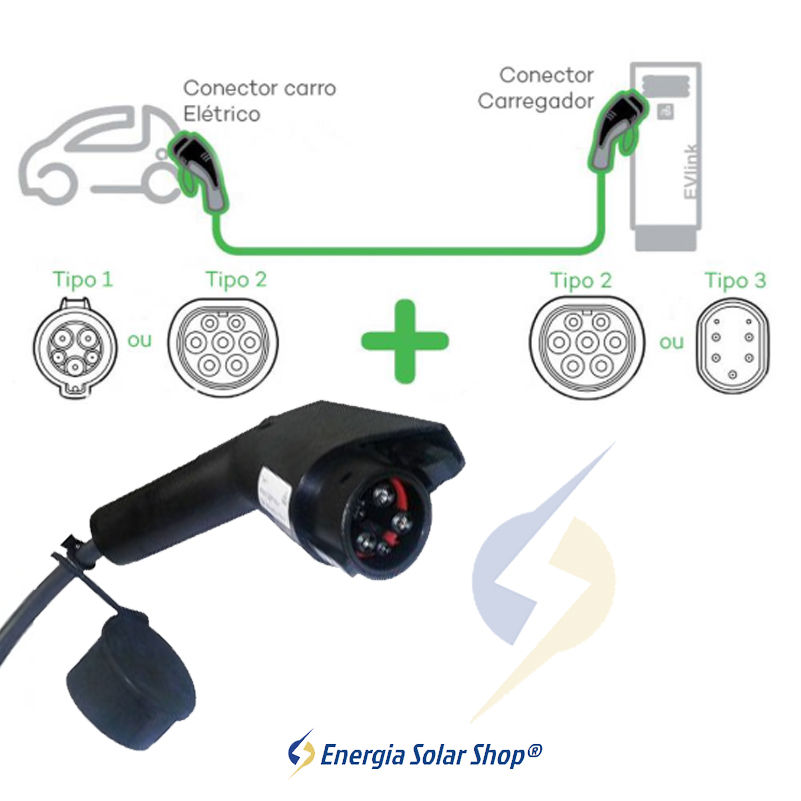 Miniatura: Cabo Carregador Carro Elétrico T2 - T1 / 32A