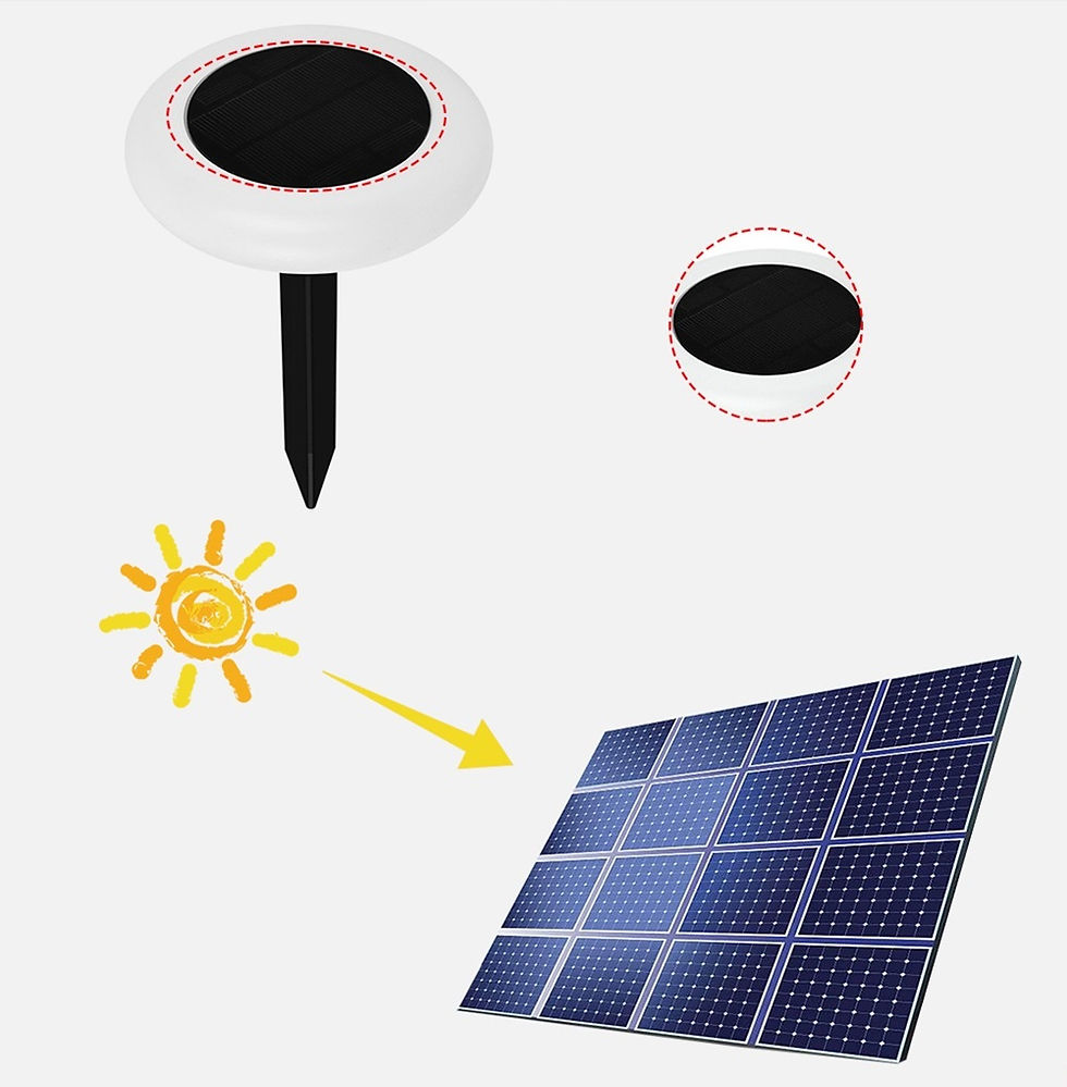 Miniatura: Energia Solar LED Colorida para Jardim, Gramado, Impermeável