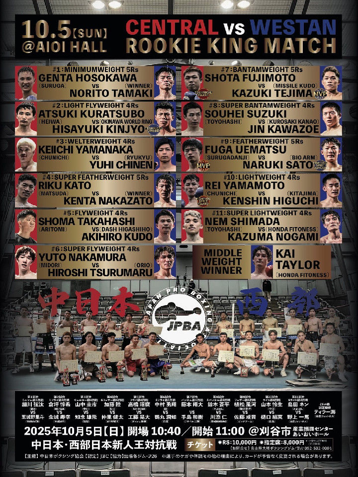 10/5（日）所属選手試合情報　樋口絹真