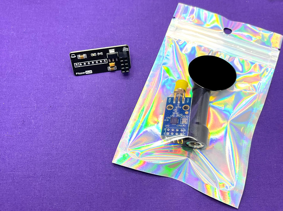 Thumbnail: Switchboard CC1101 module for the flipper zero