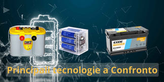 quale batteria per impianti audio auto
