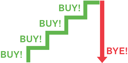 How to spot a pump and dump