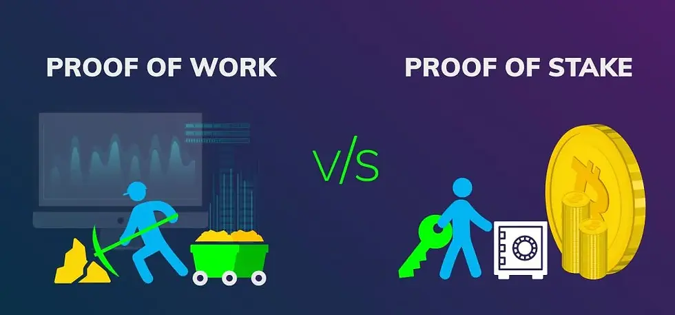 Proof of Work vs Proof of Stake in 2025