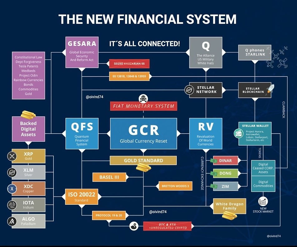 New Financial System.jfif