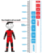 Thumbnail: Kids Drysuit Rising Star red/black
