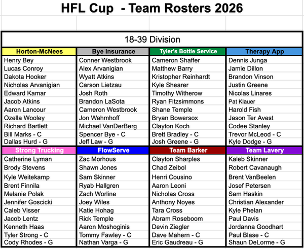 HFL Roster 2026.png