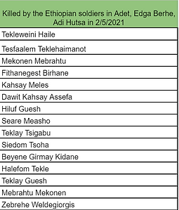List Adi Hutsa 1.PNG